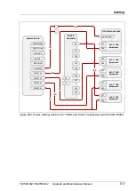 Preview for 517 page of Fujitsu PRIMERGY RX2560 M2 Upgrade And Maintenance Manual