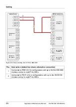 Preview for 518 page of Fujitsu PRIMERGY RX2560 M2 Upgrade And Maintenance Manual