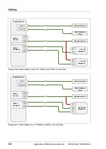 Preview for 520 page of Fujitsu PRIMERGY RX2560 M2 Upgrade And Maintenance Manual