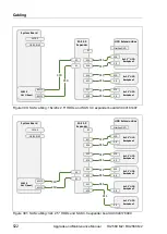 Preview for 522 page of Fujitsu PRIMERGY RX2560 M2 Upgrade And Maintenance Manual