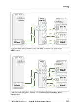 Preview for 523 page of Fujitsu PRIMERGY RX2560 M2 Upgrade And Maintenance Manual