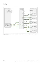 Preview for 524 page of Fujitsu PRIMERGY RX2560 M2 Upgrade And Maintenance Manual