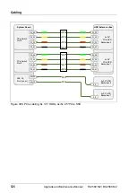 Preview for 526 page of Fujitsu PRIMERGY RX2560 M2 Upgrade And Maintenance Manual