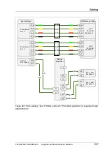 Preview for 527 page of Fujitsu PRIMERGY RX2560 M2 Upgrade And Maintenance Manual