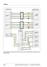 Preview for 528 page of Fujitsu PRIMERGY RX2560 M2 Upgrade And Maintenance Manual