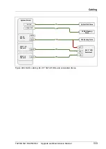 Preview for 533 page of Fujitsu PRIMERGY RX2560 M2 Upgrade And Maintenance Manual