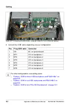 Preview for 542 page of Fujitsu PRIMERGY RX2560 M2 Upgrade And Maintenance Manual