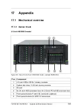 Preview for 545 page of Fujitsu PRIMERGY RX2560 M2 Upgrade And Maintenance Manual