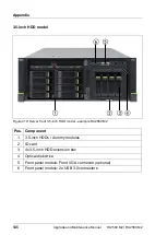 Preview for 546 page of Fujitsu PRIMERGY RX2560 M2 Upgrade And Maintenance Manual