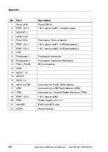 Preview for 550 page of Fujitsu PRIMERGY RX2560 M2 Upgrade And Maintenance Manual