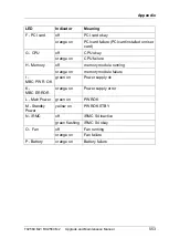 Preview for 553 page of Fujitsu PRIMERGY RX2560 M2 Upgrade And Maintenance Manual