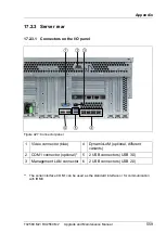 Preview for 559 page of Fujitsu PRIMERGY RX2560 M2 Upgrade And Maintenance Manual