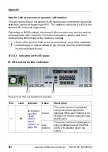 Preview for 560 page of Fujitsu PRIMERGY RX2560 M2 Upgrade And Maintenance Manual