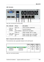 Preview for 563 page of Fujitsu PRIMERGY RX2560 M2 Upgrade And Maintenance Manual