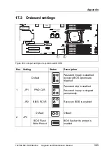 Preview for 565 page of Fujitsu PRIMERGY RX2560 M2 Upgrade And Maintenance Manual