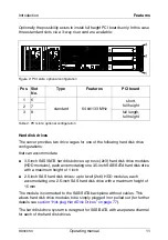 Предварительный просмотр 11 страницы Fujitsu Primergy RX300 S3 Operating Manual