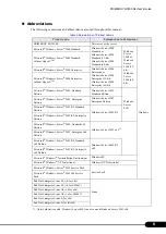 Preview for 5 page of Fujitsu Primergy RX300 S4 User Manual