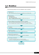 Preview for 37 page of Fujitsu Primergy RX300 S4 User Manual