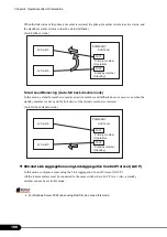 Preview for 106 page of Fujitsu Primergy RX300 S4 User Manual