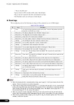 Preview for 122 page of Fujitsu Primergy RX300 S4 User Manual