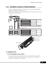 Preview for 145 page of Fujitsu Primergy RX300 S4 User Manual