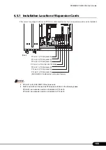 Preview for 155 page of Fujitsu Primergy RX300 S4 User Manual