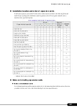 Preview for 157 page of Fujitsu Primergy RX300 S4 User Manual