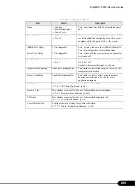 Preview for 203 page of Fujitsu Primergy RX300 S4 User Manual