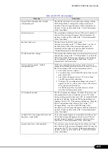 Preview for 217 page of Fujitsu Primergy RX300 S4 User Manual