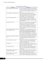 Preview for 218 page of Fujitsu Primergy RX300 S4 User Manual