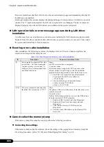 Preview for 224 page of Fujitsu Primergy RX300 S4 User Manual