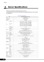 Preview for 244 page of Fujitsu Primergy RX300 S4 User Manual