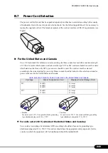 Preview for 249 page of Fujitsu Primergy RX300 S4 User Manual