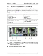 Preview for 53 page of Fujitsu PRIMERGY RX300 S5 Operating Manual