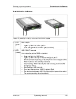 Preview for 65 page of Fujitsu PRIMERGY RX300 S5 Operating Manual