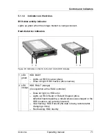 Preview for 71 page of Fujitsu PRIMERGY RX300 S6 Operating Manual