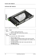 Preview for 72 page of Fujitsu PRIMERGY RX300 S6 Operating Manual