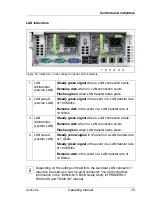 Preview for 75 page of Fujitsu PRIMERGY RX300 S6 Operating Manual