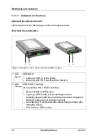 Предварительный просмотр 68 страницы Fujitsu PRIMERGY RX300 S7 Operating Manual