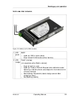 Предварительный просмотр 69 страницы Fujitsu PRIMERGY RX300 S7 Operating Manual