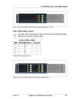 Предварительный просмотр 147 страницы Fujitsu PRIMERGY RX300 S7 Upgrade And Maintenance Manual