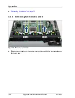 Предварительный просмотр 182 страницы Fujitsu PRIMERGY RX300 S7 Upgrade And Maintenance Manual