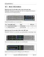 Предварительный просмотр 336 страницы Fujitsu PRIMERGY RX300 S7 Upgrade And Maintenance Manual