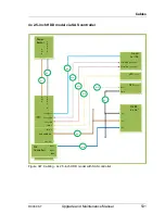 Предварительный просмотр 531 страницы Fujitsu PRIMERGY RX300 S7 Upgrade And Maintenance Manual
