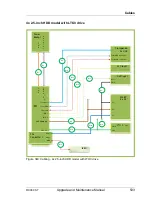 Предварительный просмотр 533 страницы Fujitsu PRIMERGY RX300 S7 Upgrade And Maintenance Manual