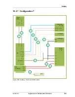 Предварительный просмотр 539 страницы Fujitsu PRIMERGY RX300 S7 Upgrade And Maintenance Manual