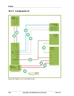 Предварительный просмотр 540 страницы Fujitsu PRIMERGY RX300 S7 Upgrade And Maintenance Manual