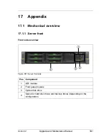 Предварительный просмотр 541 страницы Fujitsu PRIMERGY RX300 S7 Upgrade And Maintenance Manual