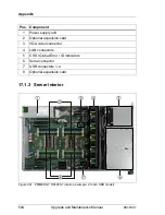 Предварительный просмотр 544 страницы Fujitsu PRIMERGY RX300 S7 Upgrade And Maintenance Manual