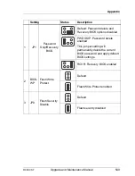 Предварительный просмотр 549 страницы Fujitsu PRIMERGY RX300 S7 Upgrade And Maintenance Manual